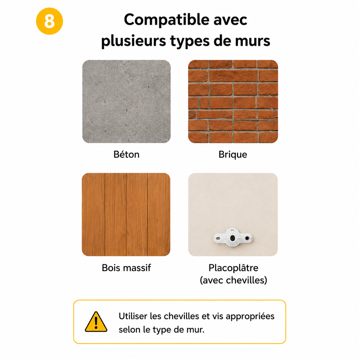 Types de murs compatibles